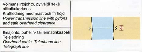 Liikenneviraston ohjeita 15/2018 17 Yli 400 voltin ilmajohdon jännite voidaan merkitä apukilvellä ilmajohto-merkin alapuolelle.