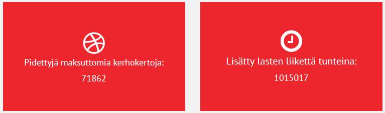 fi Kuvakaappaukset