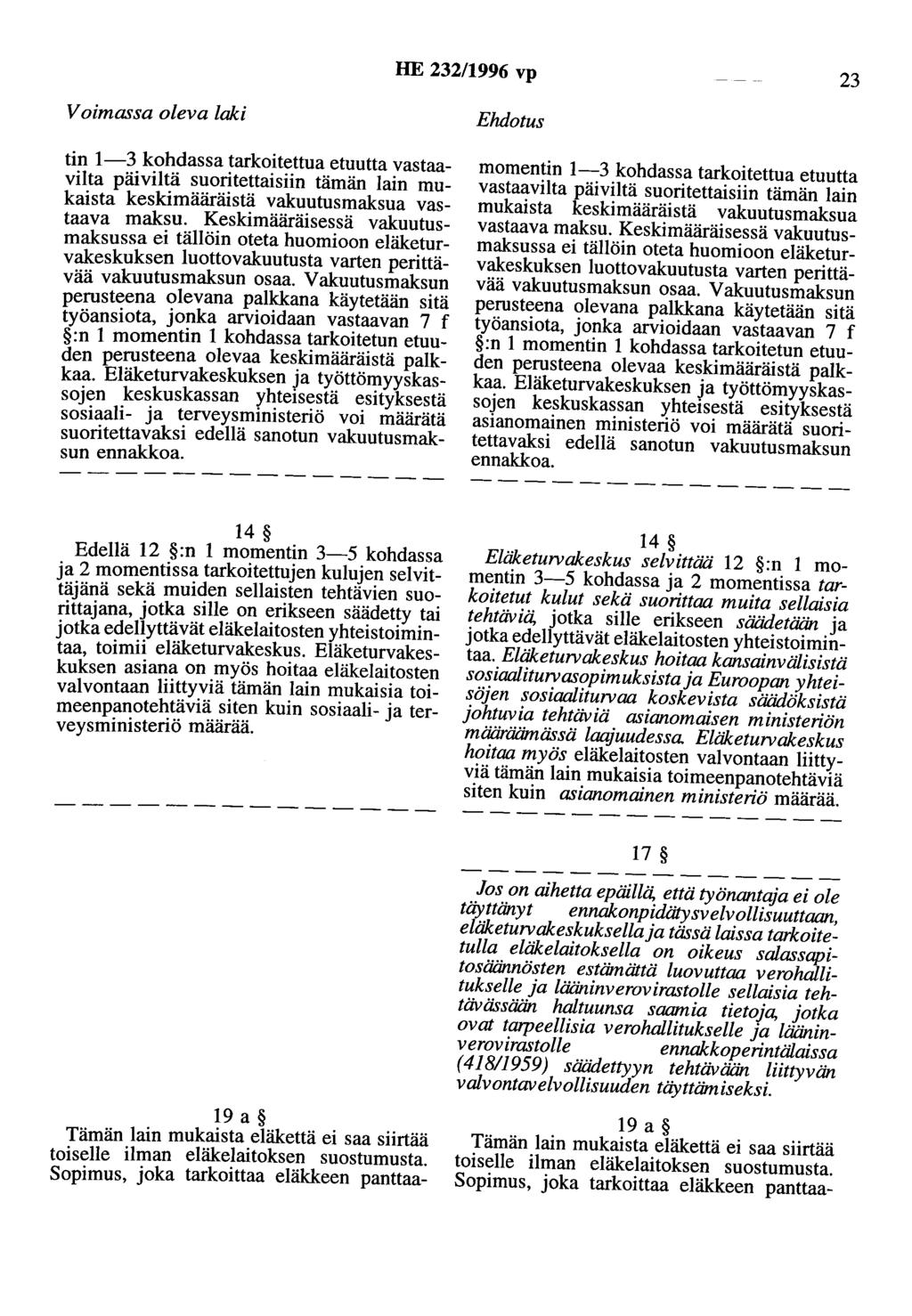HE 232/1996 vp 23 tin 1-3 kohdassa tarkoitettua etuutta vastaavilta päiviltä suoritettaisiin tämän lain mukaista keskimääräistä vakuutusmaksua vastaava maksu.