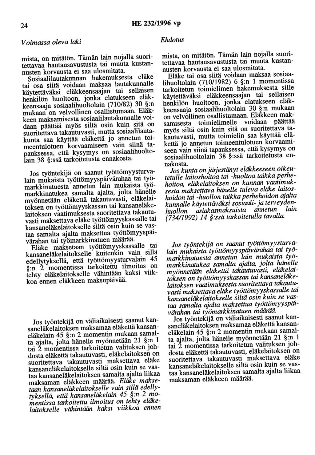24 HE 232/1996 vp mista, on mitätön. Tämän lain nojalla suoritettavaa hautausavustusta tai muuta kustannusten korvausta ei saa ulosmitata.