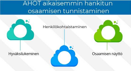 6 opettaja. Erityisopettajaopiskelija osoittaa osaamisensa kehittymisen jokaisen moduulin jälkeen oppimispäiväkirjassaan.