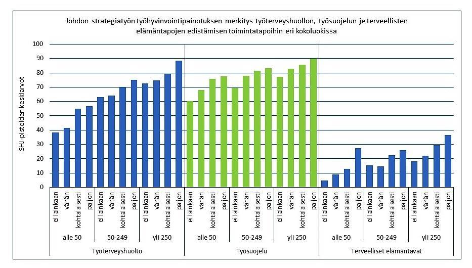 AURAN FAKTAT blogin yhteenveto 2018 103 Kuva 80.