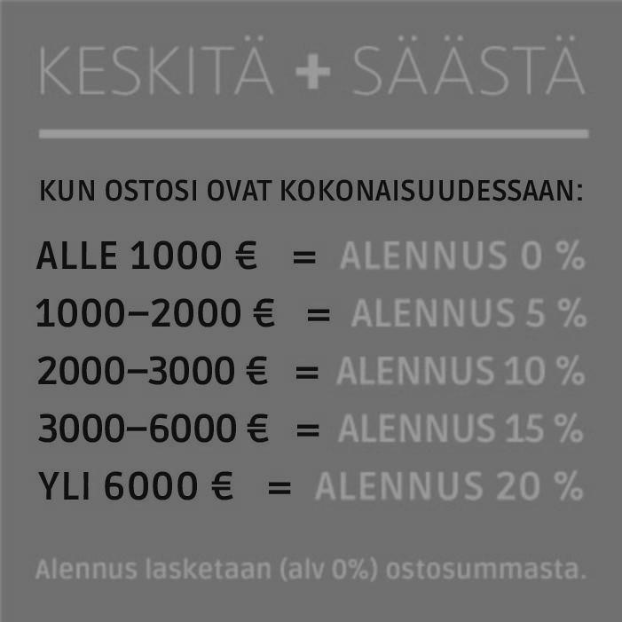Hinnat ovat verottomia kappale-, erä- ja pakkaushintoja Esimerkki: Lähtöhinta yhteensä 3500 > Alennus -15% > Alennettu hinta = 2975 Toimitusaika 3-4 vk ja se katsotaan alkaneeksi logon