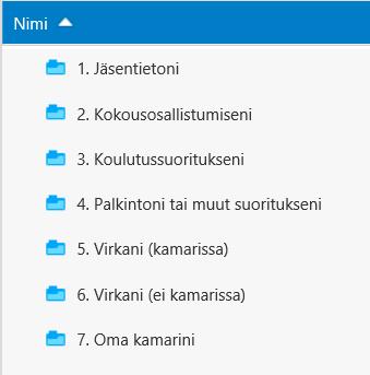 5 2.2. Yhteiset näkymät Aloitusnäkymän Yhteiset näkymät -listauksen avulla voi selata useita hyödyllisiä tietoja. Jäsenelle näistä hyödyllisin osuus on varmasti näkymä 01.