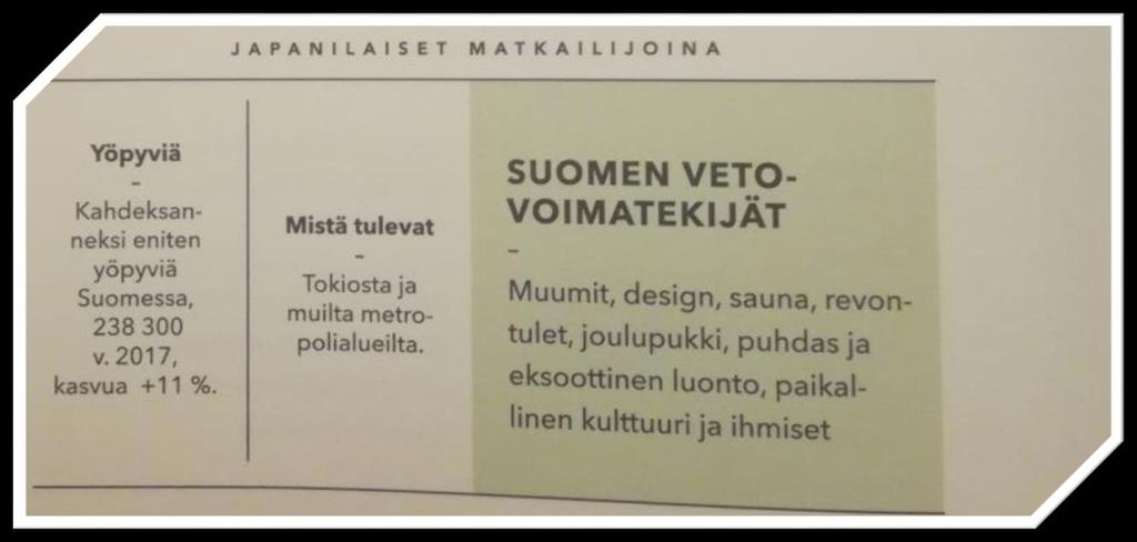 Finland, Tunne asiakkaasi,