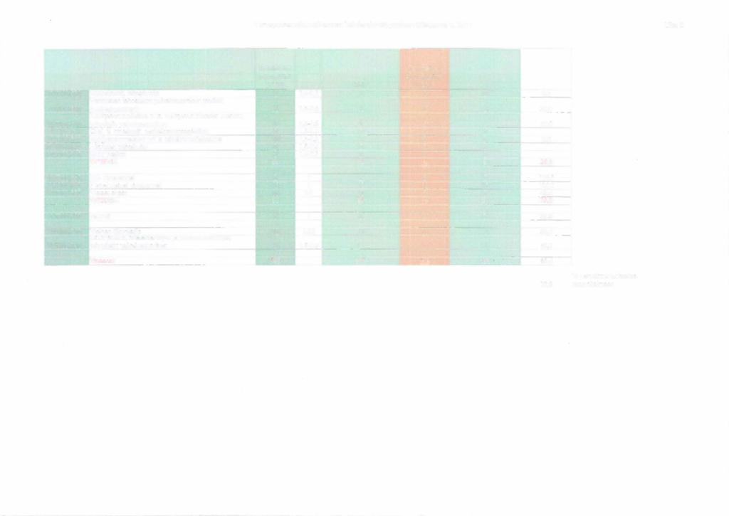 Terveydensuojeluvalvonnan kohderyhmätyy ppinen toteutuma v. 2017 Liite 2 Kohteiden Tarkastuslukumäärä suunnitelma (YHTI) 2017 v.2017 YHTI03.