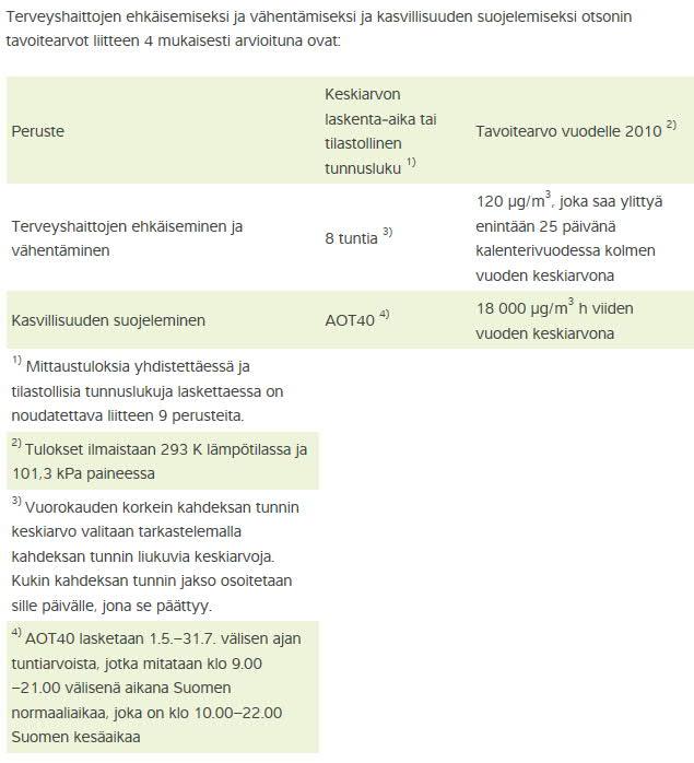 Loka-joulukuu 17 6.