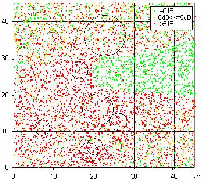 The results of Publication IV indicate that whenever the maximum SFN is exceeded, the related interference level tends to accumulate primarily to the outer boundaries of the service area.