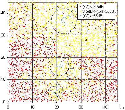 97 Figure 5-5. The C/(N+I) distribution of the previous example. Publication VII clarifies the phenomena.