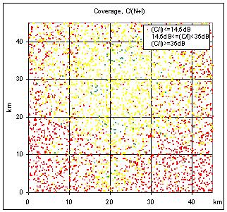 case can be considered thus as a reference for the interference point of view. When the GI and FFT values are altered, the level of interference varies respectively.