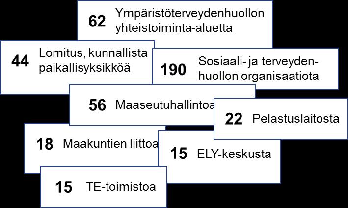 Hallitusohjelma: Yksinkertaistetaan aluehallinnon järjestämistä (valtio,