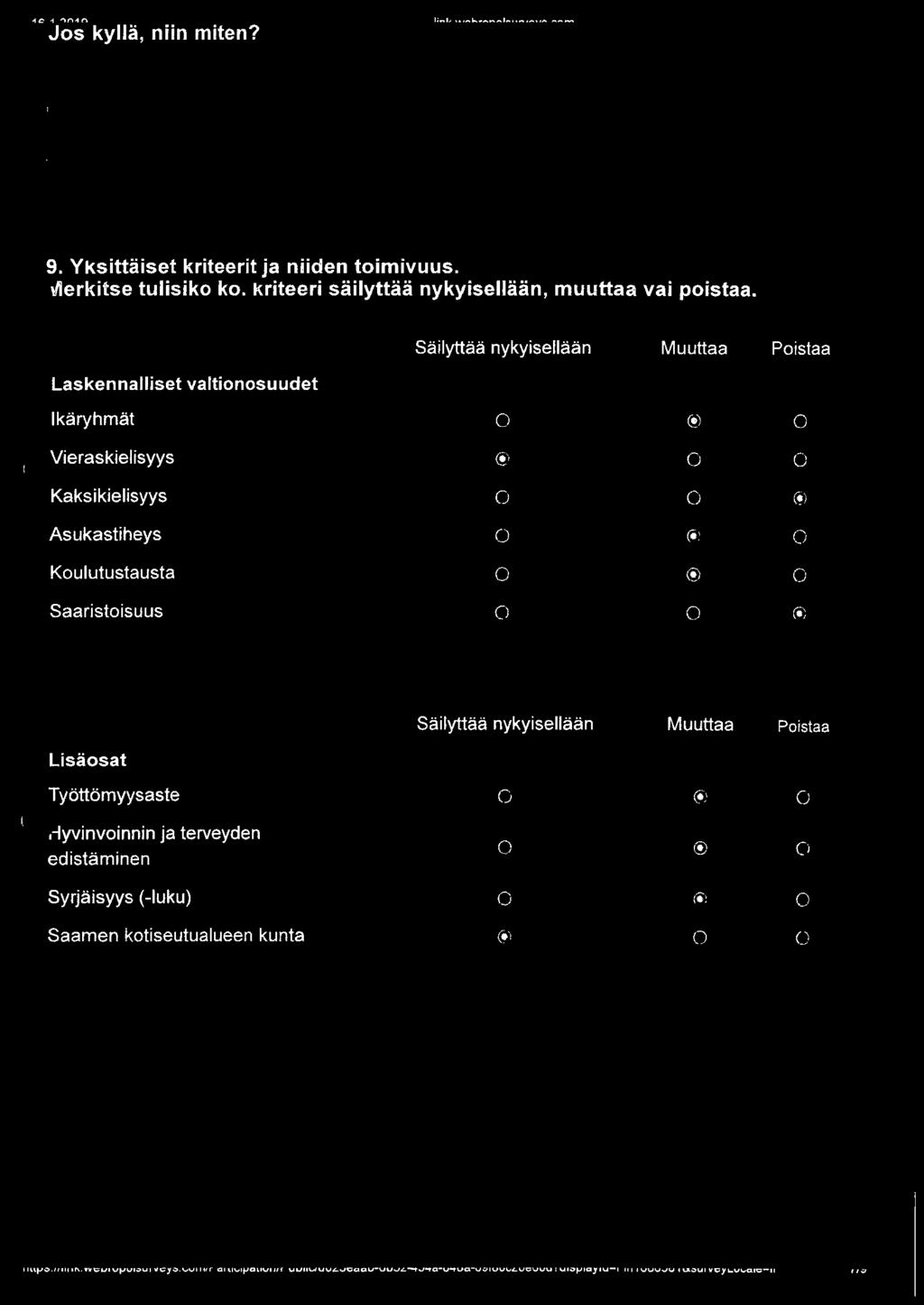 Säilyttää nykyisellään Muuttaa Poistaa Laskennalliset valtionosuudet Ikäryhmät 0 @ 0 Vieraskielisyys @ 0 0 Kaksikielisyys 0 0 @ Asukastiheys 0 @ 0 Koulutustausta 0 @ 0 Saaristoisuus 0 0 @ Lisäosat