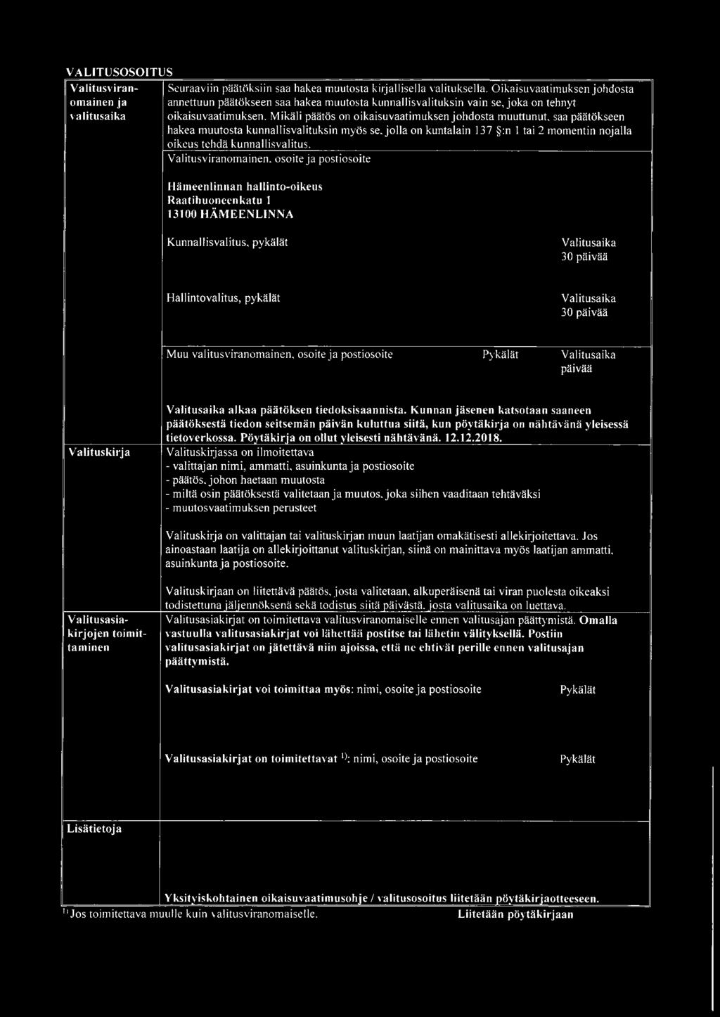 Mikäli päätös on oikaisuvaatimuksenjohdosta muuttunut, saa päätökseen hakea muutosta kunnallisvalituksin myös se, jolla on kuntalain 137 :n I tai 2 momentin nojalla oikeus tehdä kunnallisvalitus.