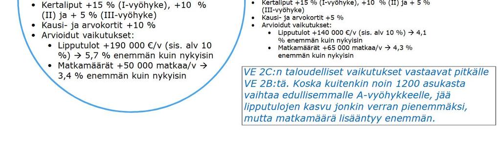 3.2016 10: Joensuun