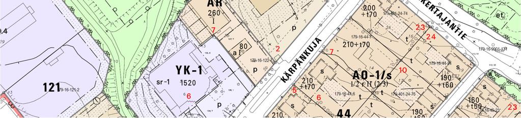 Selvityksessä alueelta ei tehty havaintoja liito-oravasta, eikä alueen maankäytölle liito-oravan kannalta ole rajoitteita.