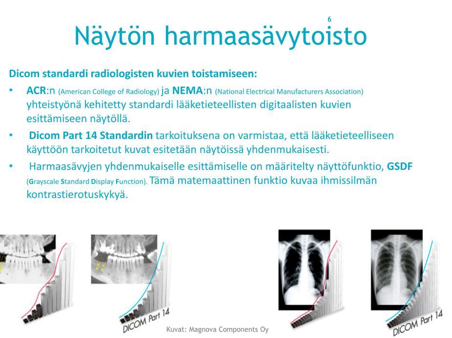 ja niihin johtaneiden syiden analysointi Röntgentutkimuksista saadun asiakaspalautteen kerääminen ja analysointi Opetusvideo Erva-alueelle panoraamaröntgenkuvauksen ja asetteluvirheiden vaikutuksista