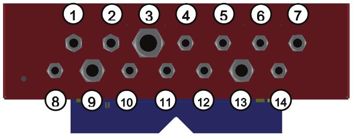 2.4 Läpivientien sijainnit 2. sennus 1. Sähkönsyöttö 2. Summavirtamuuntaja 3. Smartcloser virtamittaus/tilatieto 4. Jännitesensori, Vaihe 1 5.