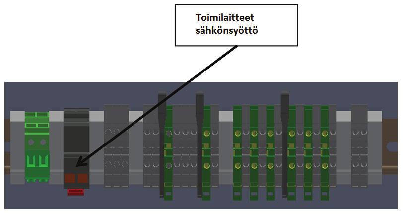 2.5 Kytkennät g) Sähkönsyöttö Smartcloser sähkömagneettisille toimilaitteille Vaihe 1: Poista yhdyskisko riviliittimiltä.