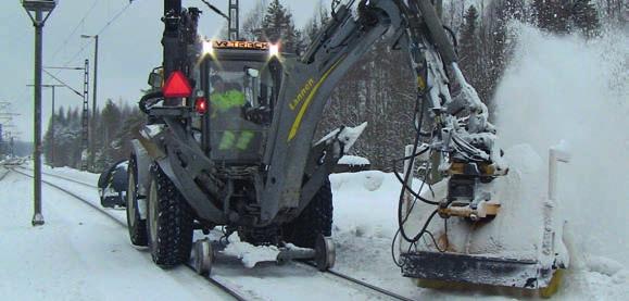 MONITOIMISUUS Yhdellä Lännen Rail Systems