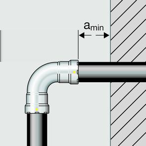 Etäisyys seiniin Vähimmäisetäisyys puristusleuoilla D ½ 1 Puristuskone a min [mm] Tyyppi 2 (PT2) Tyyppi PT3-EH Tyyppi PT3-AH 50 Pressgun 4E / 4B Pressgun 5 Picco / Pressgun Picco 50