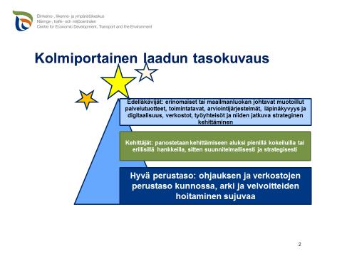 Etelä-Savo 2018 ETELÄ-SAVON ELINKEINO-, LIIKENNE- JA YMPÄRISTÖKESKUS Kutsunumero 0295