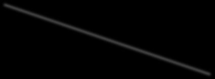Langmuir-allas (Eng: trough) Monokerroksen läsnäolo vaikuttaa nesteen pintajännitykseen Vaaka γ 0 = puhtaan alafaasin pintajännitys