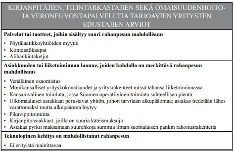 28 (40) Taulukko 3. Rahanpesun menetelmät taloushallinnon ja yrityspalveluiden sekä oikeudellisten palveluiden toimialoilla. (Jukarainen ja Muttilainen 2015