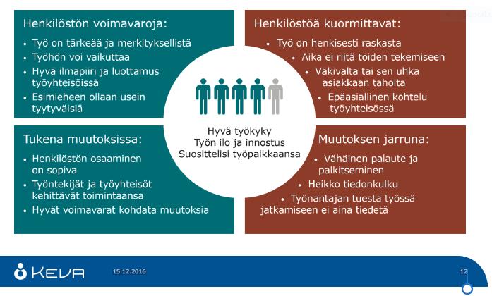 4 Millaista on julkisen