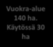 Ympäristölupa n. 50 ha Työllistää n.