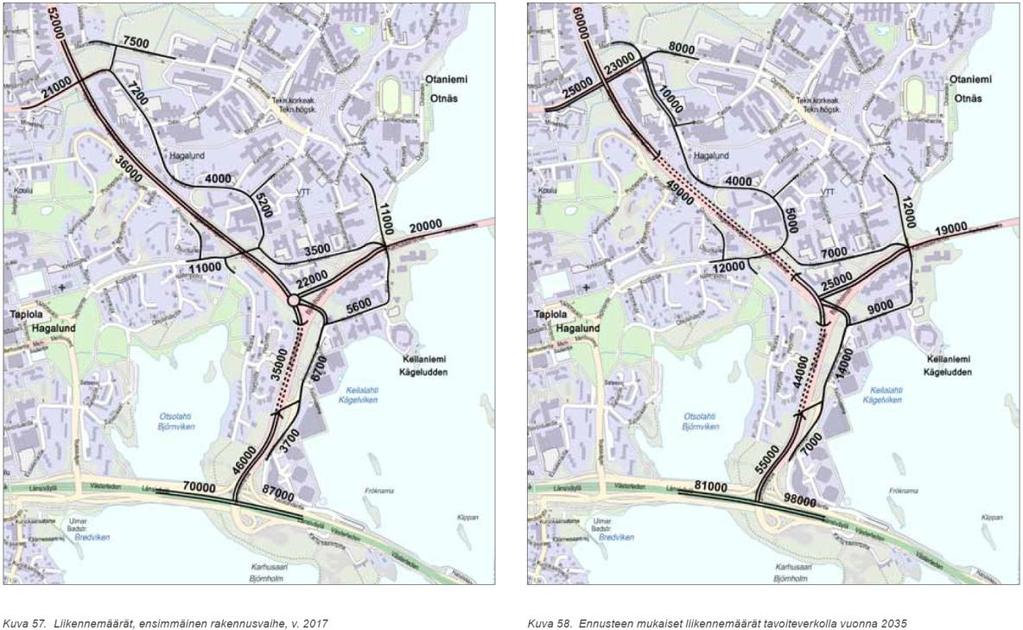 Kuva 4 Ennustetut liikennemäärät 2017 ja 2035. Lähde: Kehä I (mt 101) välillä Länsiväylä (kt 51) Karhusaarentie (mt1142).