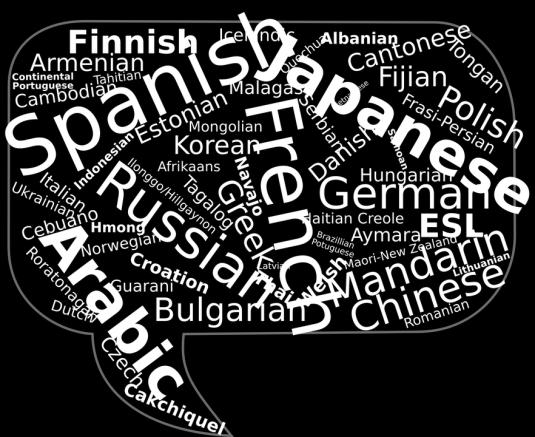 KIELITAIDON KEHITTÄMINEN Lähde matkaan hyvällä kielitaidolla hyödynnä kielikeskuksen kurssitarjonta Arabia Ι Englanti Ι Espanja Ι Italia Ι Japani Ι Kiina Ι Korea Ι Portugali Ι Ranska Ι Ruotsi Ι Saksa