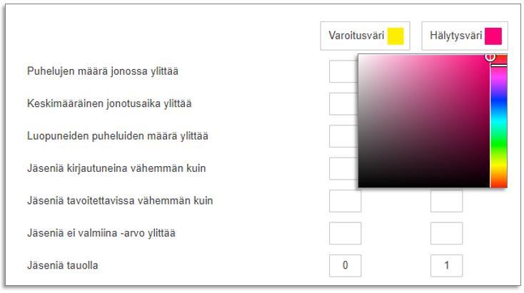 Vastausohje Vastusohjeet voidaan luoda päänumerokohtaisesti. Vastausohje tulee automaattisesti näkyviin työtilassa, kun puhelu saapuu kyseiseen päänumeroon.