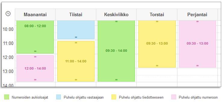 Tallenna-valinta on automaattisesti tarjolla käyttöliittymän oikeassa alareunassa.