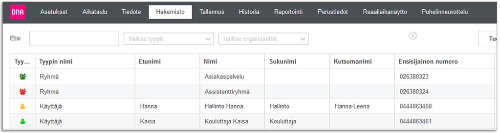 Käyttäjän asetuksissa kielivalinta löytyy kohdasta Määritykset ja Kieliasetukset, päänumeron ja vastausryhmän asetuksissa kohdasta Ylivuoto ja Tiedotteet.