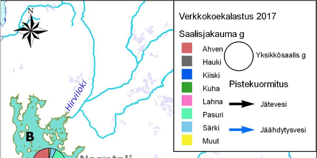 Saalis koostui 11 kalalajista, joista yleisimmät koko tarkkailualueella olivat ahven, pasuri, särki ja kuha.
