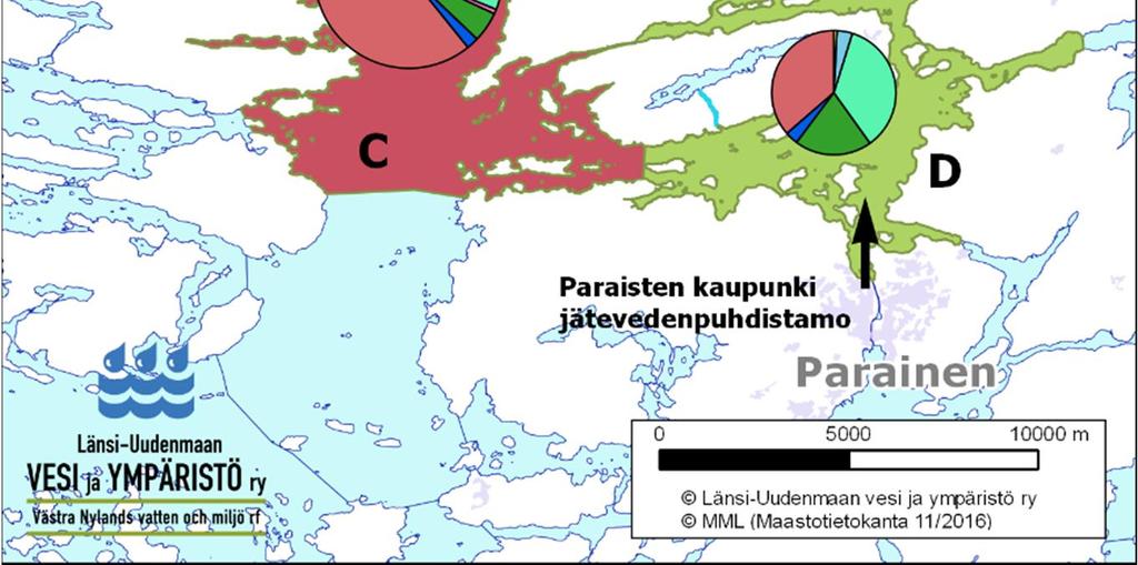 Sekä ahventa että särkeä saaliissa oli 15 %. Kuhasaalis oli osa-alueista suurin, kun taas ahventa saatiin muita alueita vähemmän.