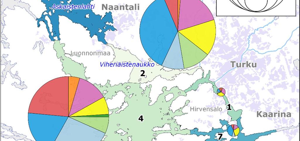 4 Kalastusta haittaavat tekijät Kalastushaittoja käsittelevän kysymyksen vastaukset muutettiin numeroarvoiksi siten, että Ei haittaa vastaus sai numeroarvon 1, Vähäinen haitta arvon 2, Kohtalainen