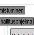Jotta tämää olisi mahdollista, on kokei- 2019.