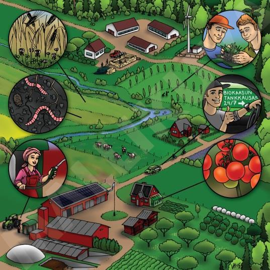 Hyviä esimerkkejä maatilojen ilmastotoimista Mitä maatiloilla voidaan tehdä ilmastoviisaiden ratkaisujen edistämiseksi? Maatilojen ilmastotoimet ovat ilmastonmuutokseen varautumista.
