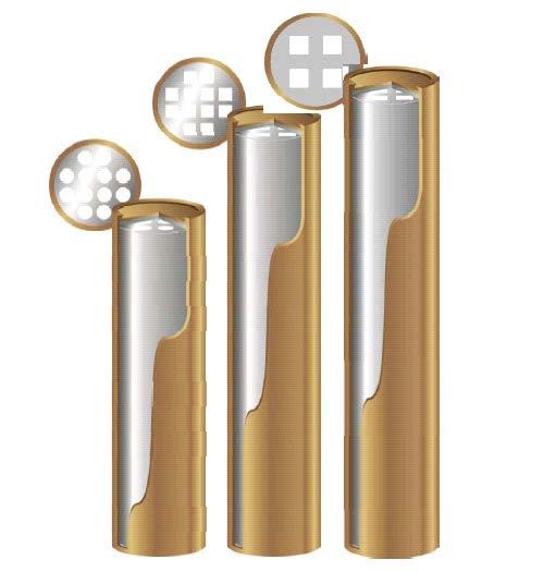 94 Figure 4-1. Copper-iron canisters for the spent nuclear fuel from the Loviisa 1 2 (VVER- 440), Olkiluoto 1 2 (BWR) and Olkiluoto 3 (PWR) reactors from left to right.