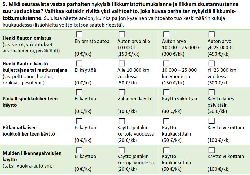 Nykyiset