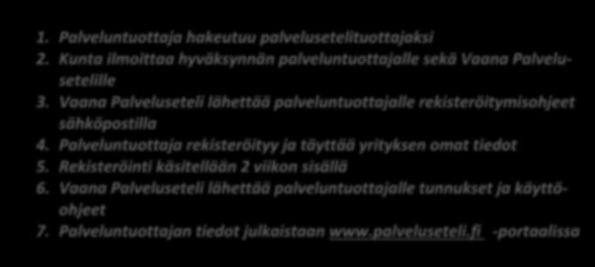 28 1. Palveluntuottaja hakeutuu palvelusetelituottajaksi 2. Kunta ilmoittaa hyväksynnän palveluntuottajalle sekä Vaana Palvelusetelille 3.