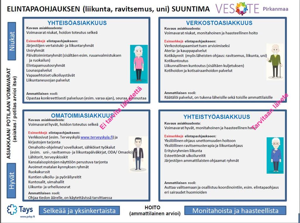 1.6.2017 UKK-instituutti KKI-ohjelma