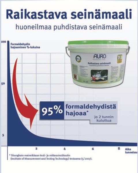 Erittäin emäksisenä maali antaa hyvän suojan mikrobeja, viruksia ja baktereja vastaan. Käyttökohteet: Seinät ja katot.