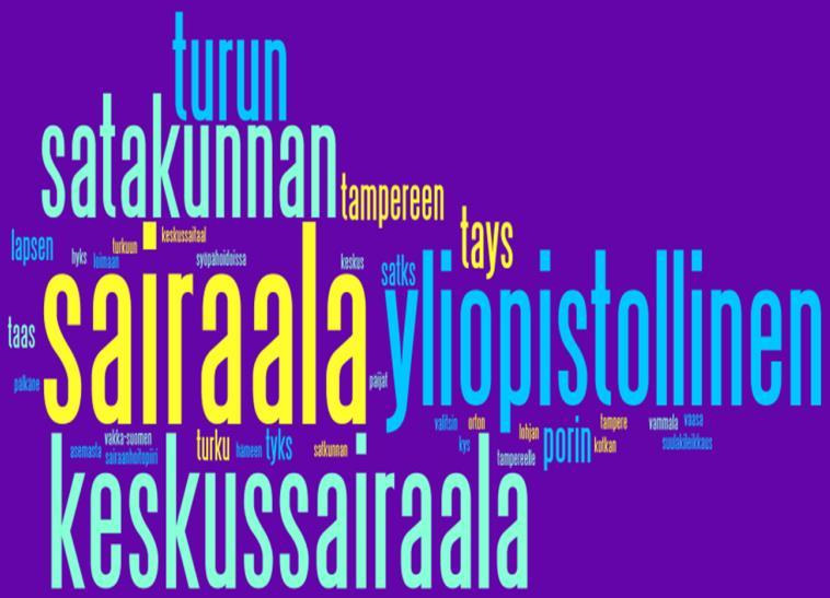 Sanapilvi on samaan aikaan sekä visuaalinen että kvantitatiivinen esitystapa, joka havainnollistaa avointen vastausten