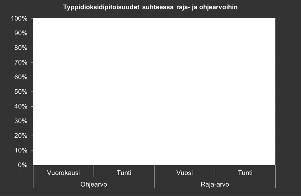 18 Kuva 6.