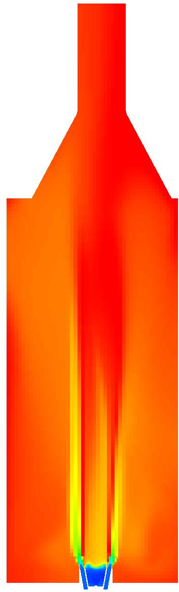 Average temperature