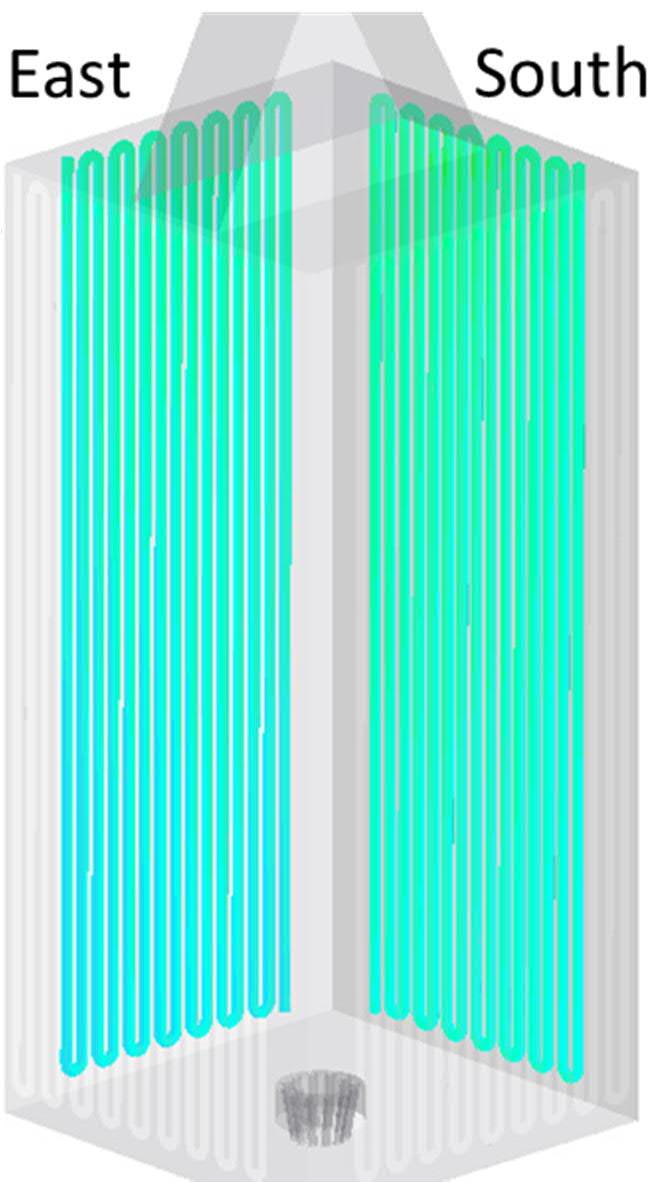 (400-600 C) profile at