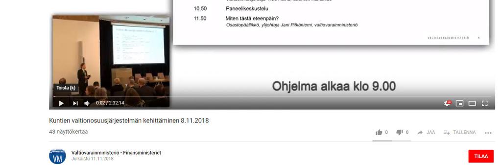 YoutubessaVMkanavalla