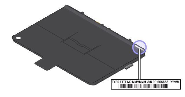 Lenovon tekninen tuki Kun olet ostanut ThinkPad Helix laitteen, rekisteröi se Lenovon palvelussa.